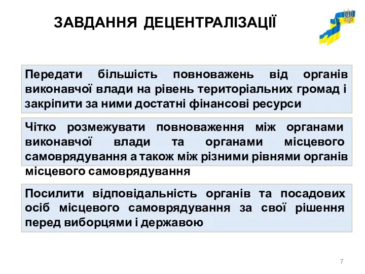 ЗАВДАННЯ ДЕЦЕНТРАЛІЗАЦІЇ Передати більшість повноважень від органів виконавчої влади на