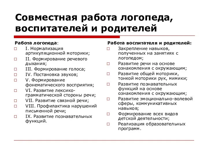 Совместная работа логопеда, воспитателей и родителей Работа логопеда: I. Нормализация артикуляционной моторики; II.