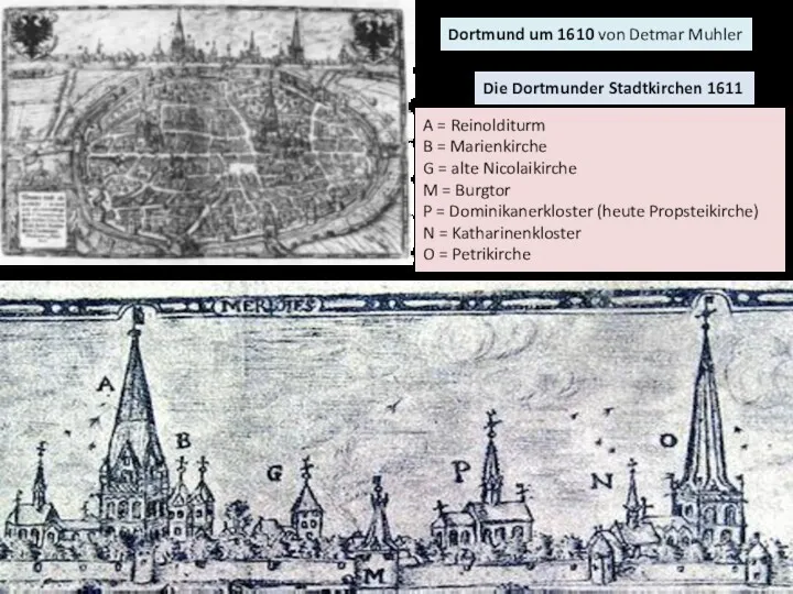 Dortmund um 1610 von Detmar Muhler Die Dortmunder Stadtkirchen 1611