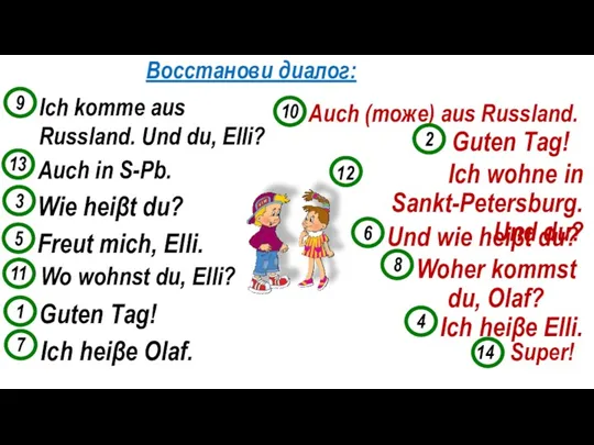 Восстанови диалог: Ich heiβe Elli. Guten Таg! Wie heiβt du?