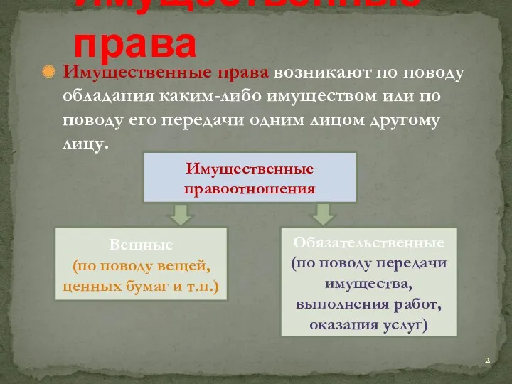 Имущественные права возникают по поводу обладания каким-либо имуществом или по