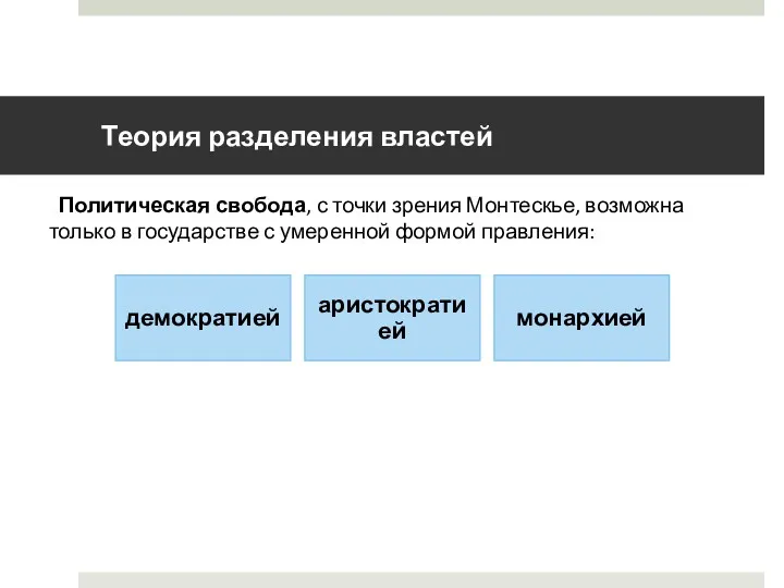 Теория разделения властей Политическая свобода, с точки зрения Монтескье, возможна