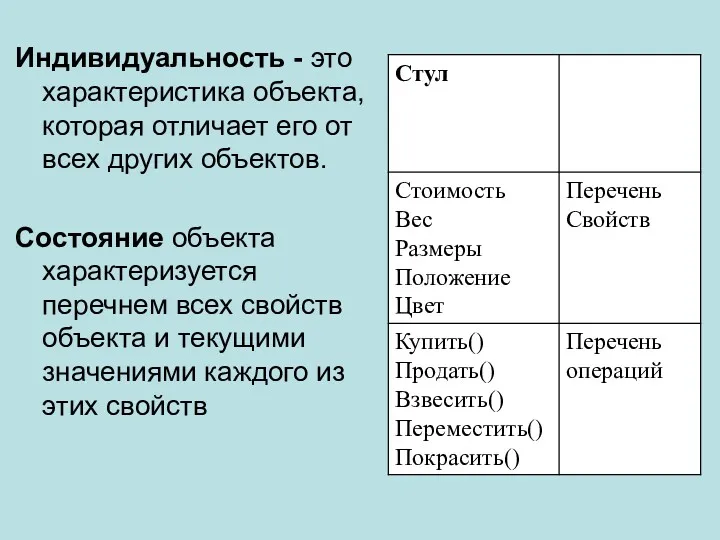 Индивидуальность - это характеристика объекта, которая отличает его от всех