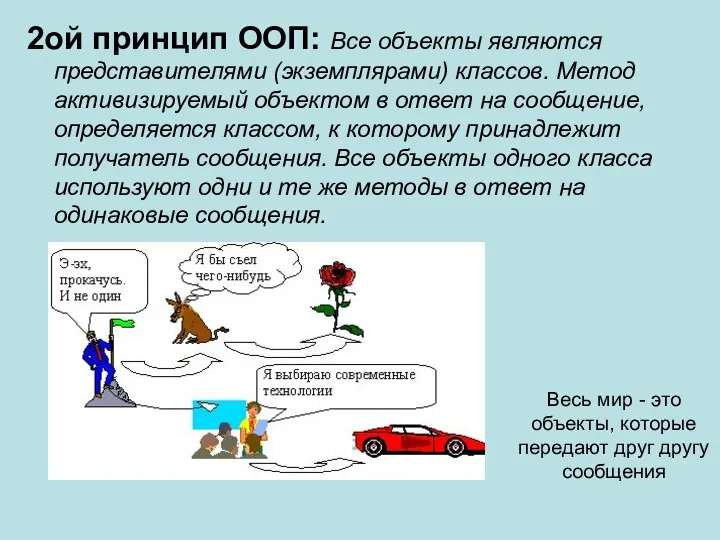 2ой принцип ООП: Все объекты являются представителями (экземплярами) классов. Метод