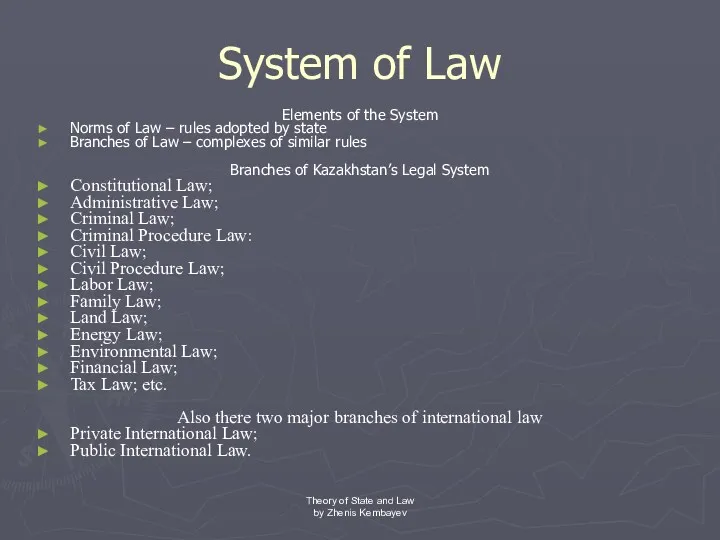 System of Law Elements of the System Norms of Law