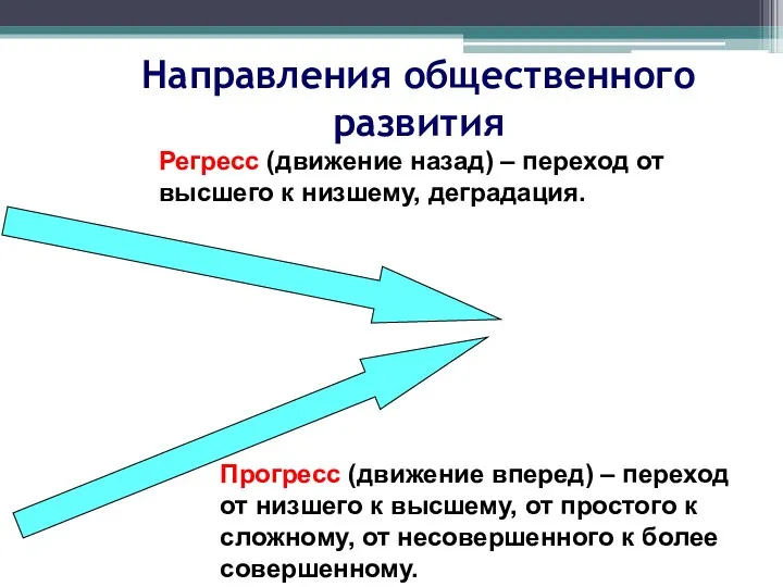 Направления общественного развития Регресс (движение назад) – переход от высшего