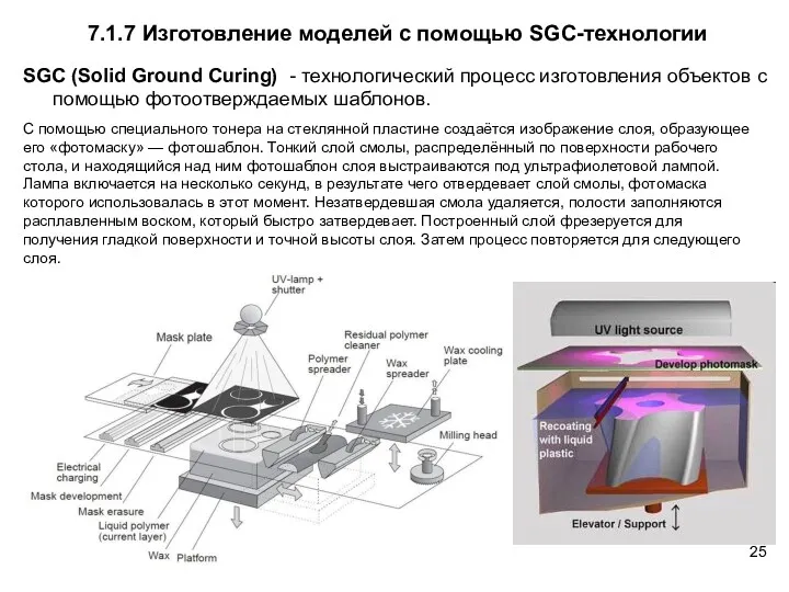 SGC (Solid Ground Curing) - технологический процесс изготовления объектов с помощью фотоотверждаемых шаблонов.