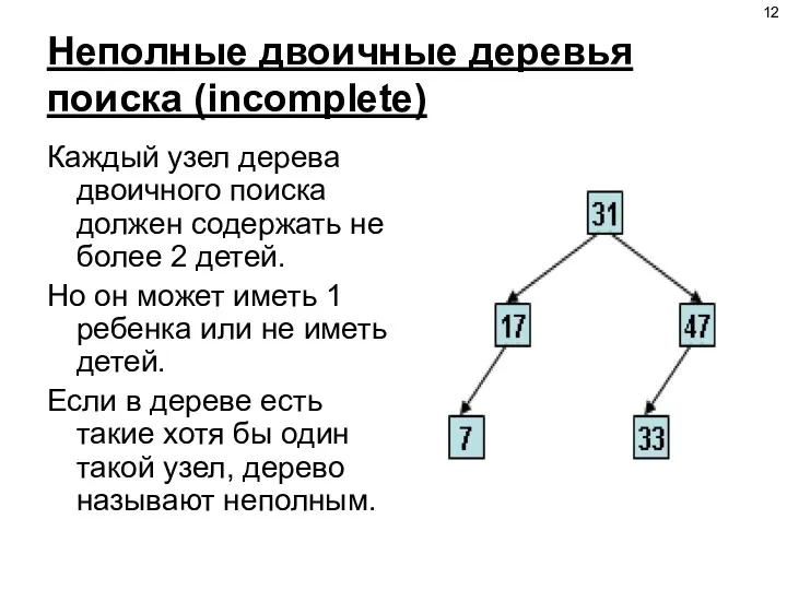 Неполные двоичные деревья поиска (incomplete) Каждый узел дерева двоичного поиска