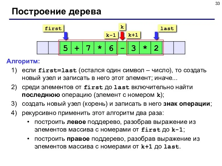 Построение дерева Алгоритм: если first=last (остался один символ – число),