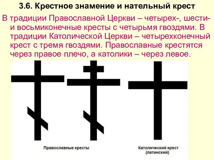 3.6. Крестное знамение и нательный крест В традиции Православной Церкви – четырех-, шести-