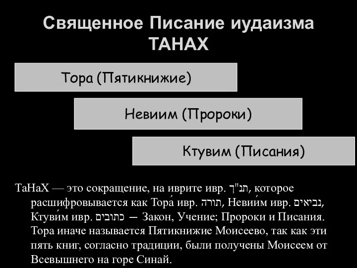 Священное Писание иудаизма ТАНАХ ТаНаХ — это сокращение, на иврите