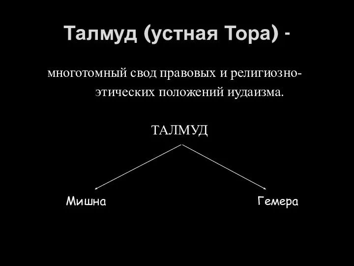 Талмуд (устная Тора) - многотомный свод правовых и религиозно- этических положений иудаизма. ТАЛМУД Мишна Гемера