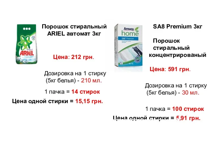 Стиральный порошок Порошок стиральный ARIEL автомат 3кг Цена: 212 грн.