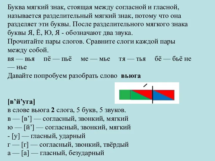 Буква мягкий знак, стоящая между согласной и гласной, называется разделительный