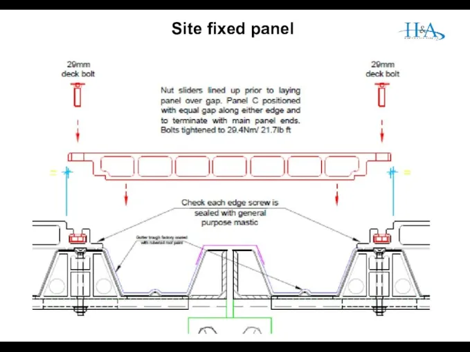 Site fixed panel