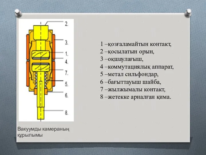 1 –қозғаламайтын контакт, 2 –қосылатын орын, 3 –оқшаулағыш, 4 –коммутациялық