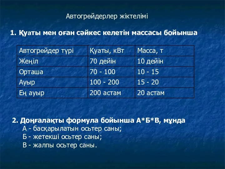 Автогрейдерлер жіктелімі 1. Қуаты мен оған сәйкес келетін массасы бойынша