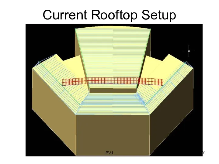 Current Rooftop Setup PV1