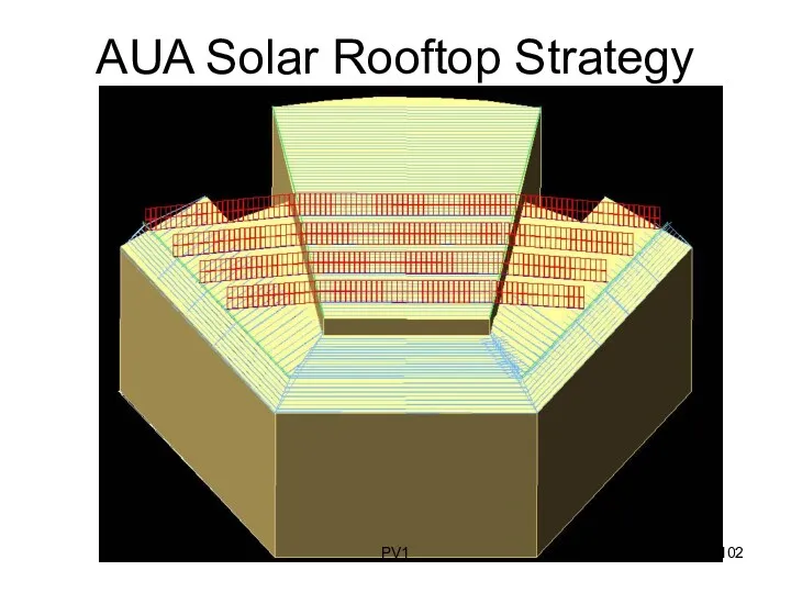 AUA Solar Rooftop Strategy PV1