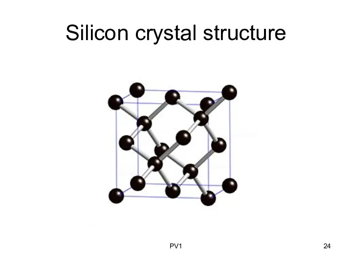 Silicon crystal structure PV1