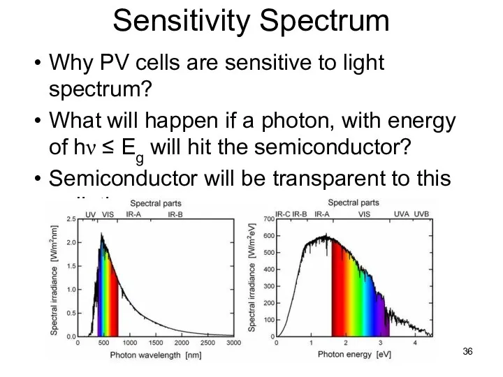 Sensitivity Spectrum Why PV cells are sensitive to light spectrum?