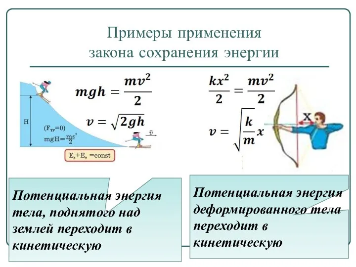 Примеры применения закона сохранения энергии Потенциальная энергия тела, поднятого над