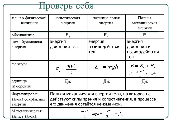 Проверь себя