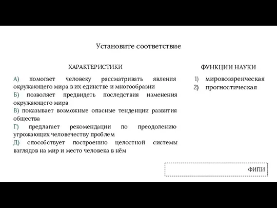 Установите соответствие ХАРАКТЕРИСТИКИ А) помогает человеку рассматривать явления окружающего мира