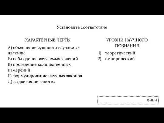 Установите соответствие ХАРАКТЕРНЫЕ ЧЕРТЫ А) объяснение сущности изучаемых явлений Б)