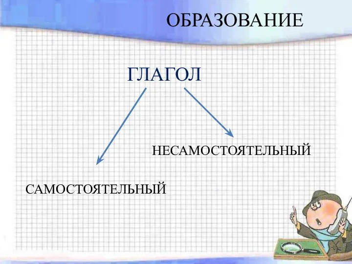 ОБРАЗОВАНИЕ ГЛАГОЛ САМОСТОЯТЕЛЬНЫЙ НЕСАМОСТОЯТЕЛЬНЫЙ