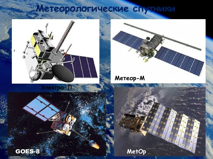 Метеорологические спутники Электро-Л Метеор-М MetOp