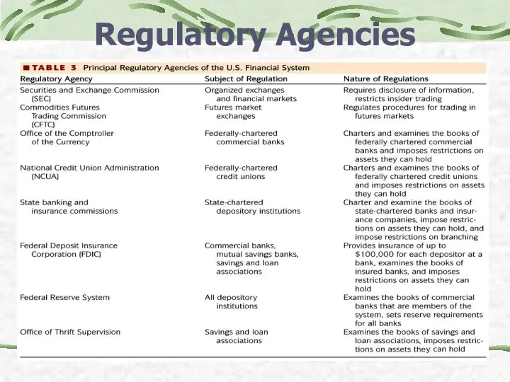 Regulatory Agencies