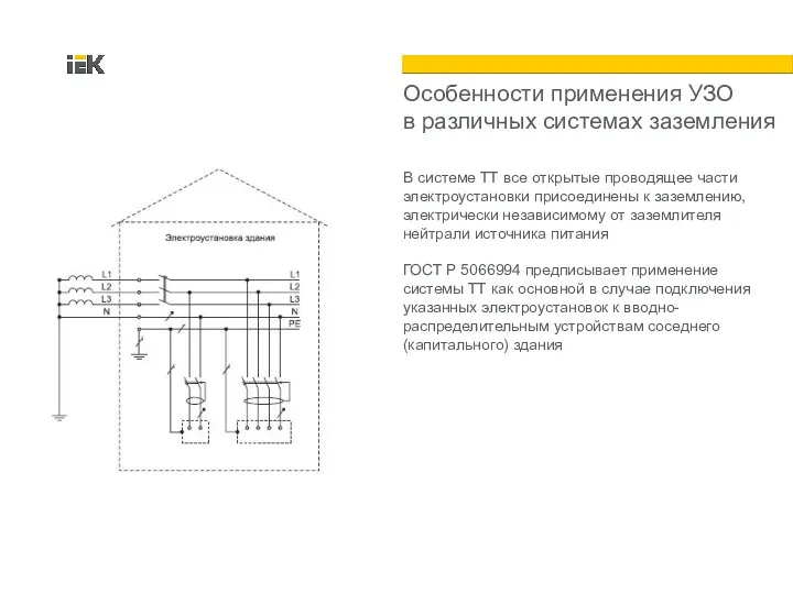 В системе ТТ все открытые проводящее части электроустановки присоединены к