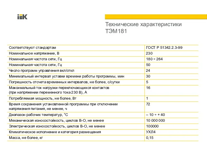 Технические характеристики ТЭМ181