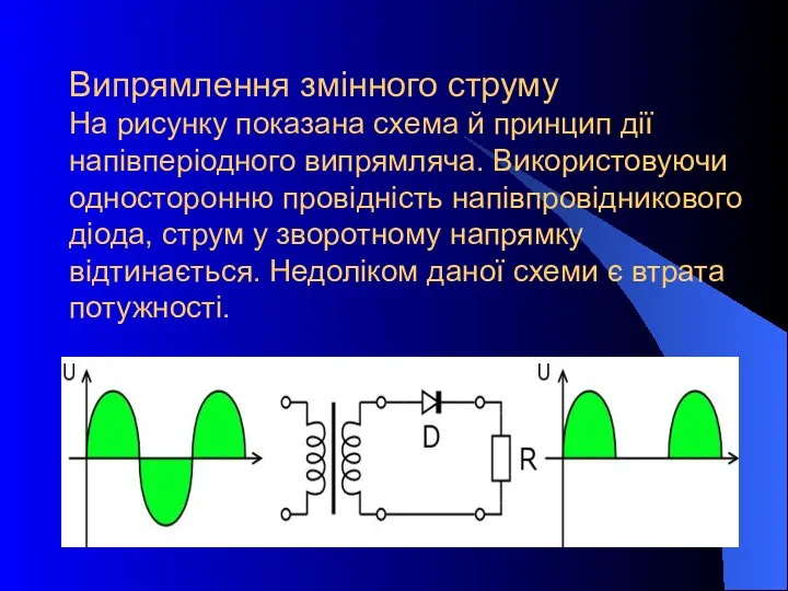 Випрямлення змінного струму На рисунку показана схема й принцип дії напівперіодного випрямляча. Використовуючи
