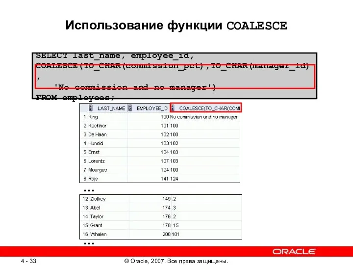 SELECT last_name, employee_id, COALESCE(TO_CHAR(commission_pct),TO_CHAR(manager_id), 'No commission and no manager') FROM employees; Использование функции COALESCE … …