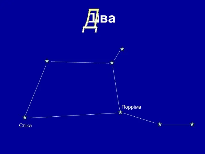 Діва Спіка Порріма Д