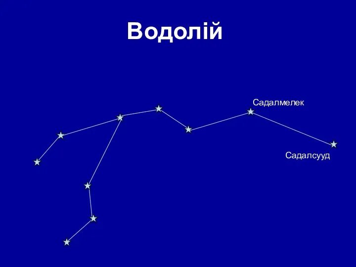 Водолій Садалмелек Садалсууд