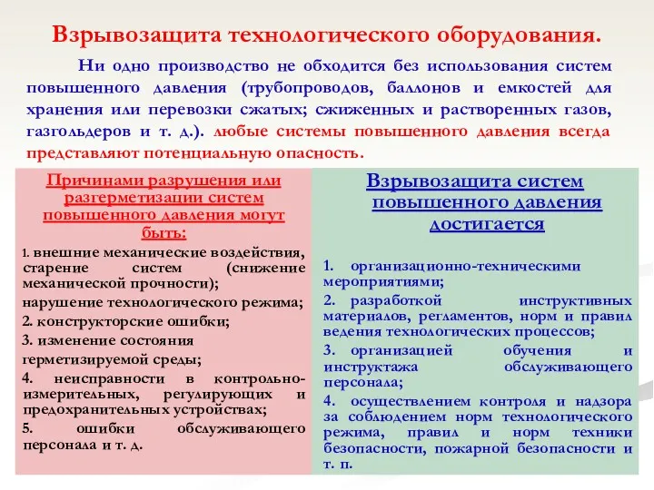 Причинами разрушения или разгерметизации систем повышенного давления могут быть: 1.