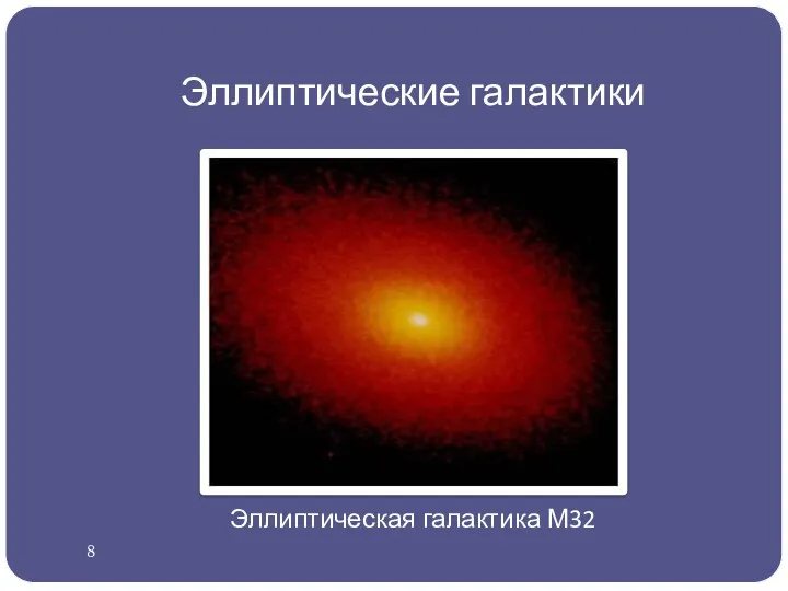 Эллиптические галактики Эллиптическая галактика М32 8