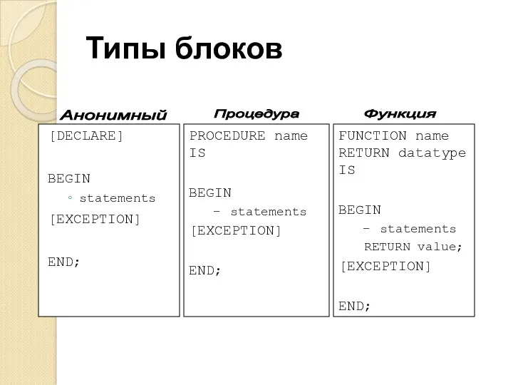 Типы блоков [DECLARE] BEGIN statements [EXCEPTION] END; FUNCTION name RETURN