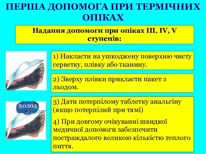 1) Накласти на ушкоджену поверхню чисту серветку, плівку або тканину.