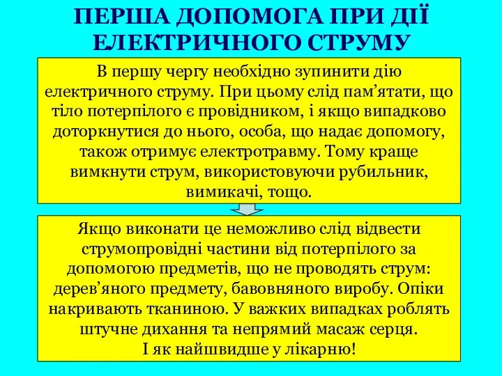 В першу чергу необхідно зупинити дію електричного струму. При цьому