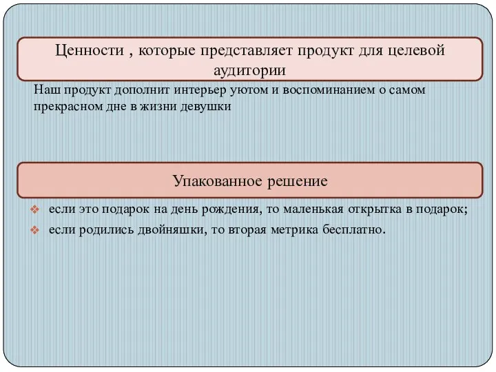 Наш продукт дополнит интерьер уютом и воспоминанием о самом прекрасном