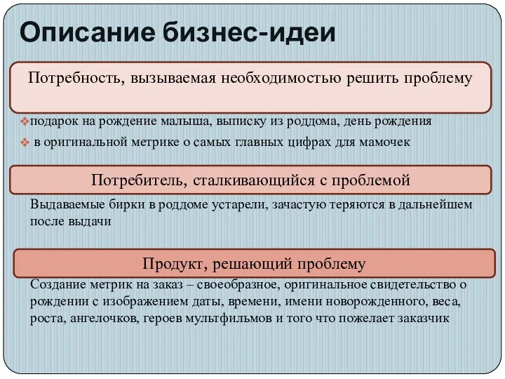 Описание бизнес-идеи подарок на рождение малыша, выписку из роддома, день