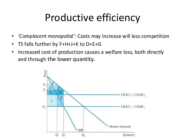 Productive efficiency ‘Complacent monopolist’: Costs may increase will less competition