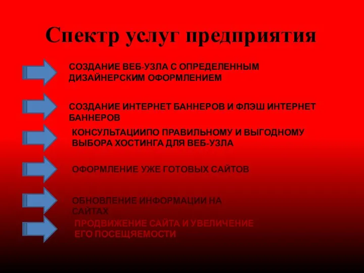 Спектр услуг предприятия СОЗДАНИЕ ВЕБ-УЗЛА С ОПРЕДЕЛЕННЫМ ДИЗАЙНЕРСКИМ ОФОРМЛЕНИЕМ СОЗДАНИЕ