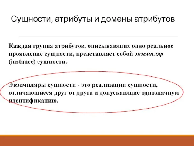 Сущности, атрибуты и домены атрибутов Каждая группа атрибутов, описывающих одно