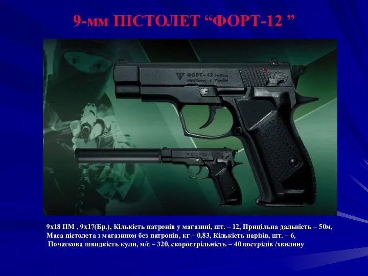 9-мм ПІСТОЛЕТ “ФОРТ-12 ” 9x18 ПМ , 9x17(Бр.), Кількість патронів