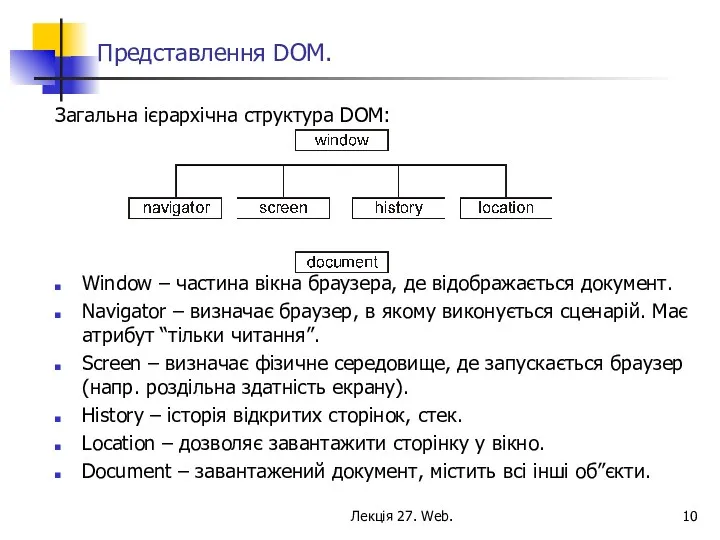 Лекція 27. Web. Представлення DOM. Загальна ієрархічна структура DOM: Window